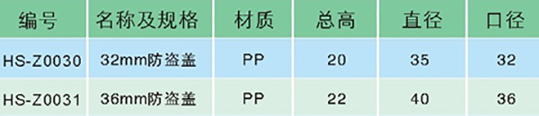 塑料防盗盖